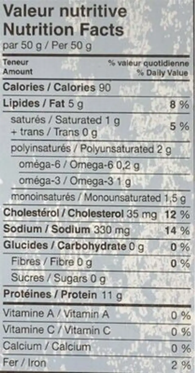 Saumon fumé atlantique nutrition facts table