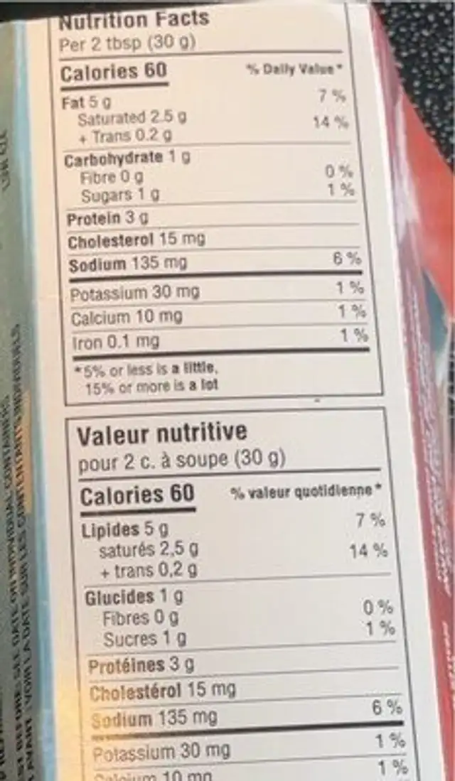 Fromage de chèvre garni nutrition facts table
