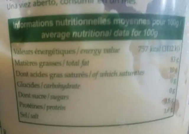 Mayonnaise nutrition facts table
