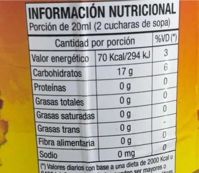 Jarabe de arce nutrition facts table