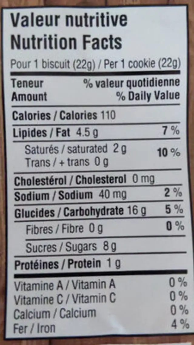 Biscuits Feuille d’érable nutrition facts table