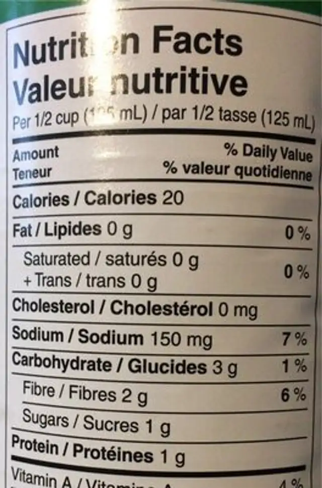 Seasoned french beans nutrition facts table