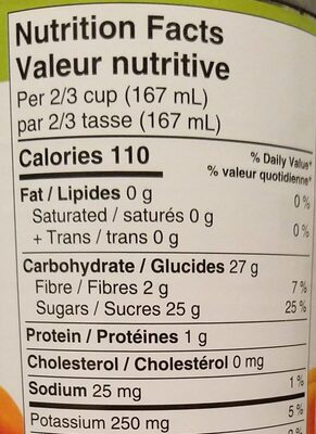 Canned apricot halves nutrition facts table