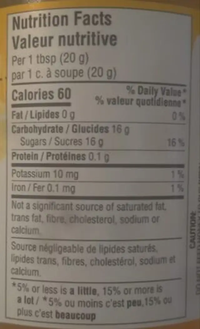 Liquid Honey nutrition facts table