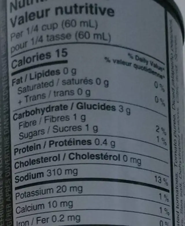 Fire Roasted Salsa nutrition facts table