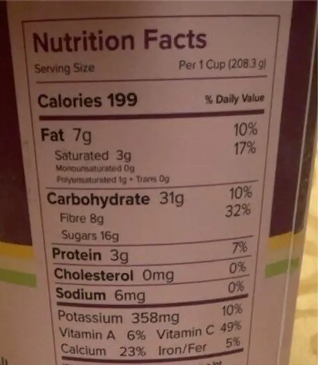 Kiwi & Mango Super Acai Bowl nutrition facts table
