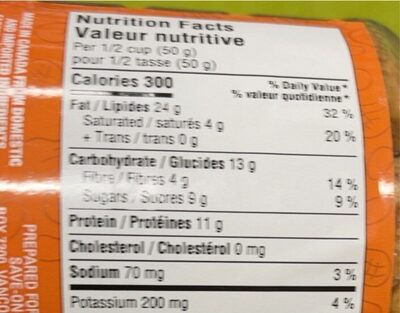 Honey Roasted Peanuts nutrition facts table