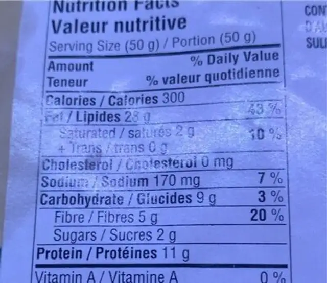 Grab N’Go nutrition facts table