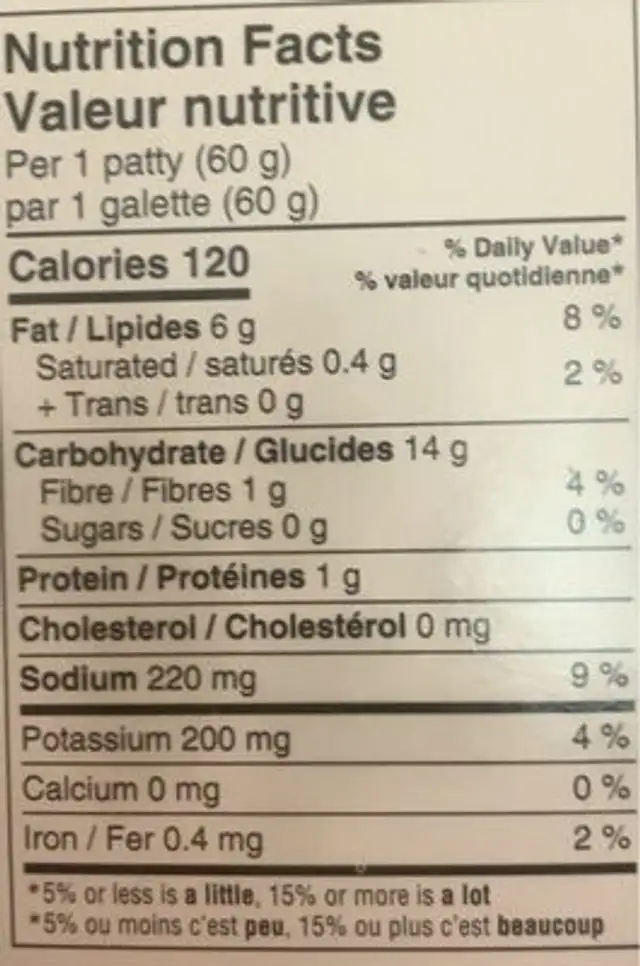 hashbrown patties nutrition facts table