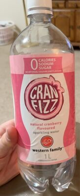 Cran Fizz