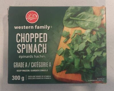 Chopped Spinach