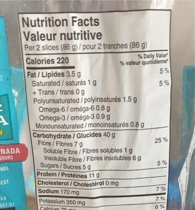 Flax & Quinoa nutrition facts table