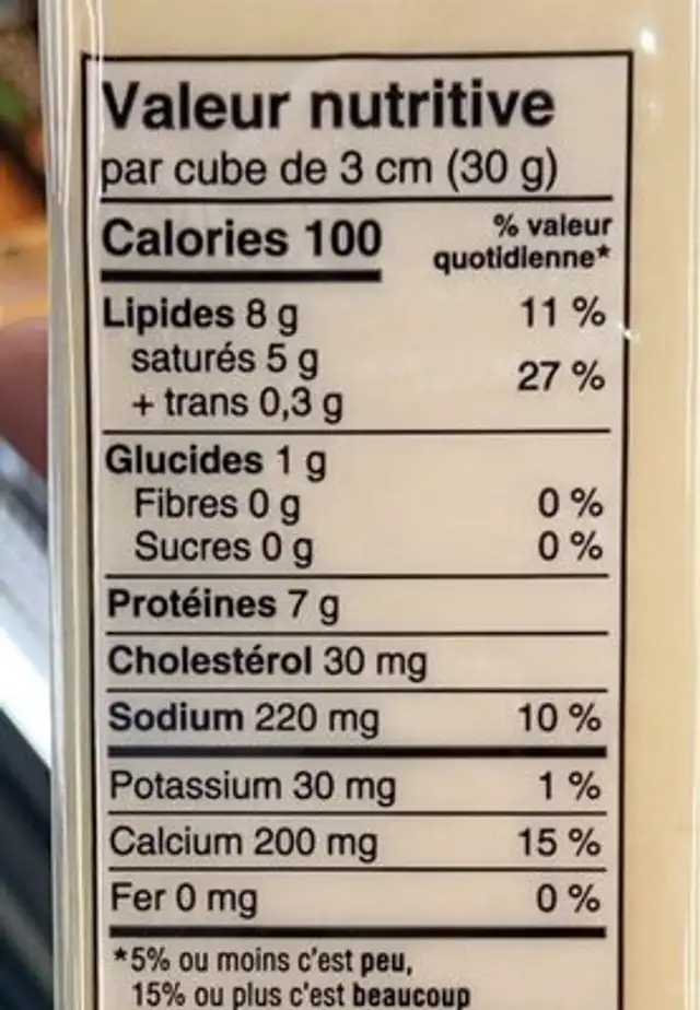 Pizza mozzarella nutrition facts table