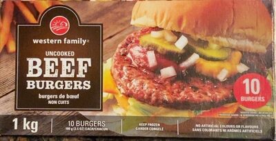 Uncooked Beef Burgers