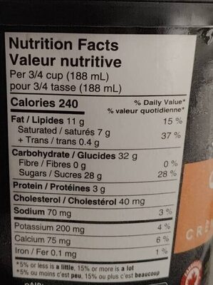 Tiger tail nutrition facts table