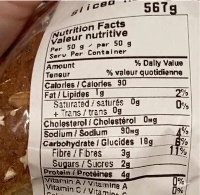 Sliced Multigrain Bread nutrition facts table