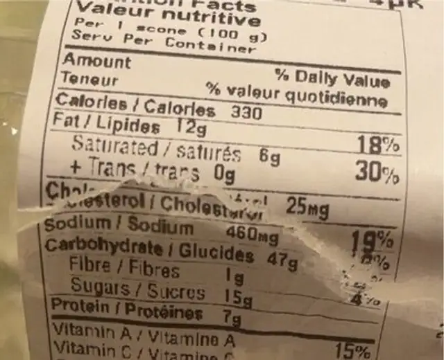 Blueberry Scone Round nutrition facts table