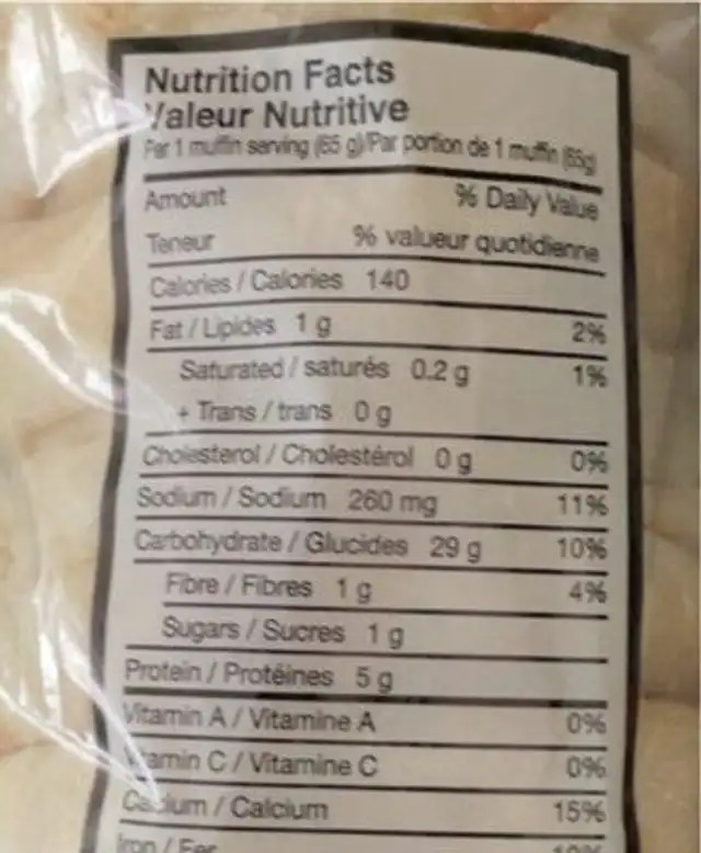 Sourdough English Muffins nutrition facts table