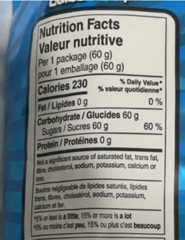 Barbe a papa nutrition facts table