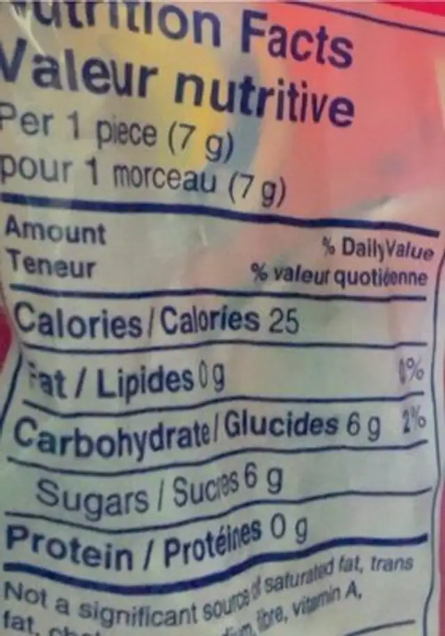 Boules de gomme à saveur de barbe à papa nutrition facts table