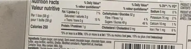 Junior mint chocolate nutrition facts table