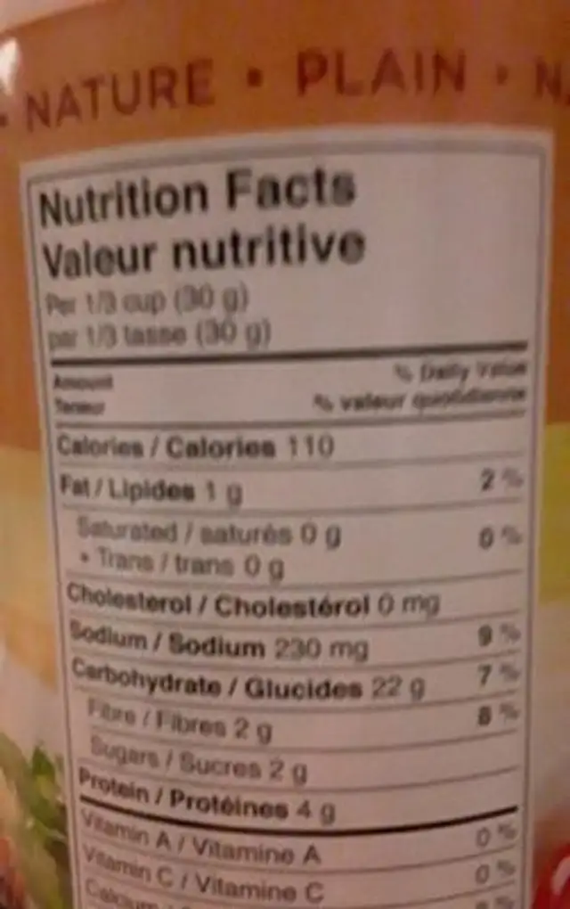 Chapelure nutrition facts table