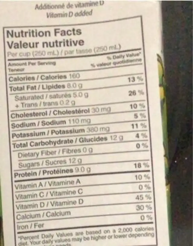 Lait 3,25% nutrition facts table