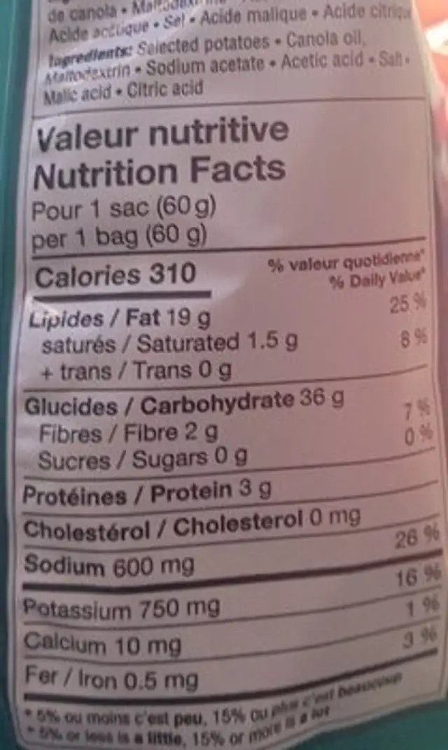 Salt and Vinegar Chips nutrition facts table