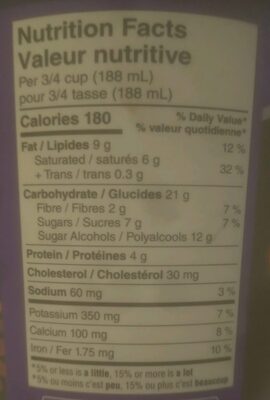 No Sugar Added Lactose Free Dutch Chocolate Ice Cream nutrition facts table