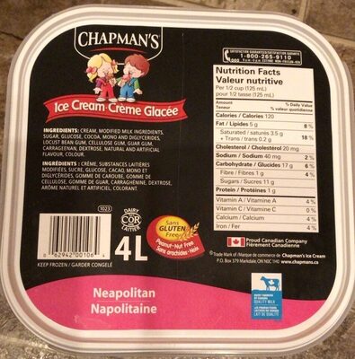 Neapolitan Ice Cream