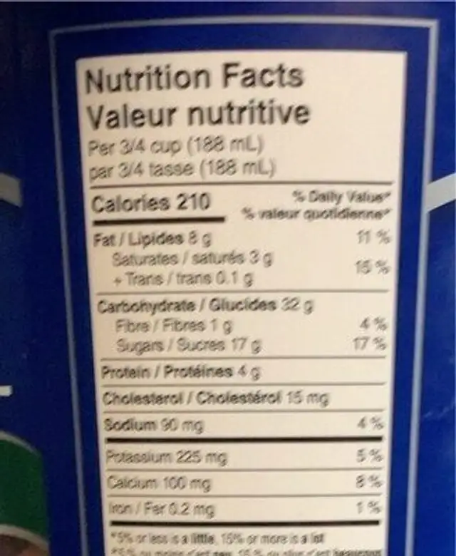 frozen yogurt nutrition facts table