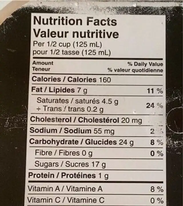 Sundae nutrition facts table