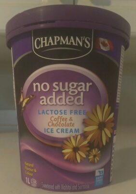 No Sugar Added Coffee & Chocolate Ice Cream