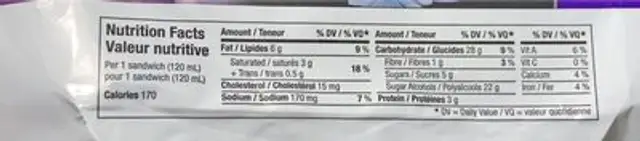 Sandwich creme glacé nutrition facts table