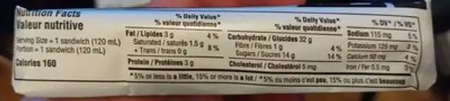 Super sandwitch yogourt glacé nutrition facts table