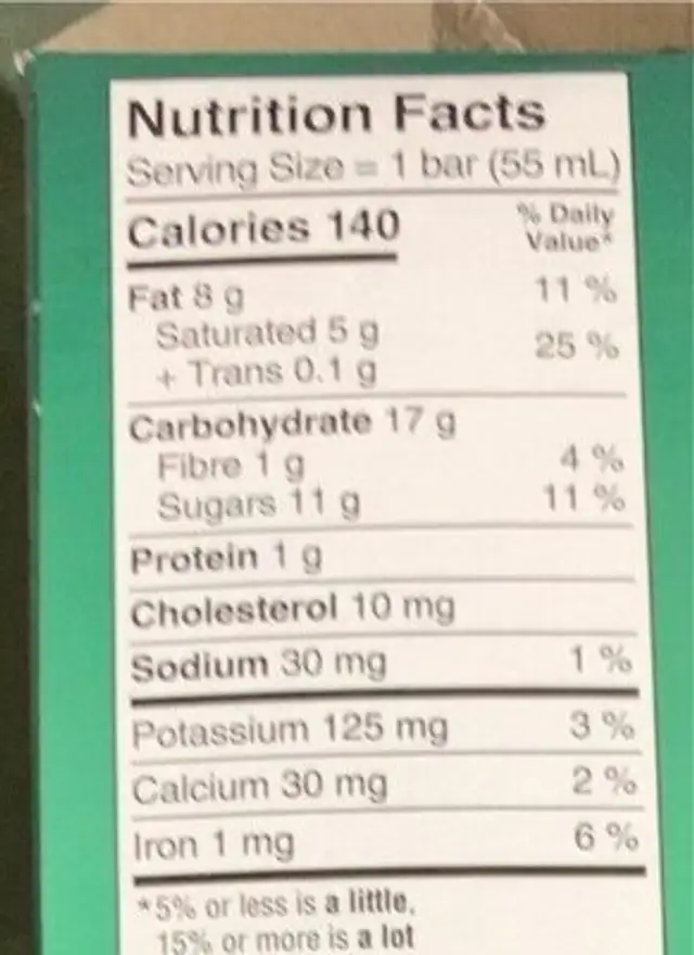 Fudge brownie & milk chocolate ice cream nutrition facts table