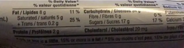 Sandwich de crème glacée nutrition facts table
