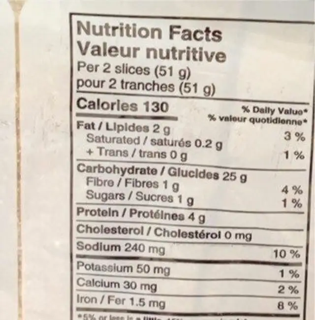 Canadian Rye Bread nutrition facts table