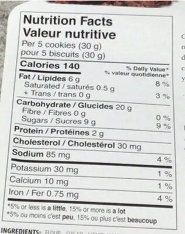 Pizzelle nutrition facts table