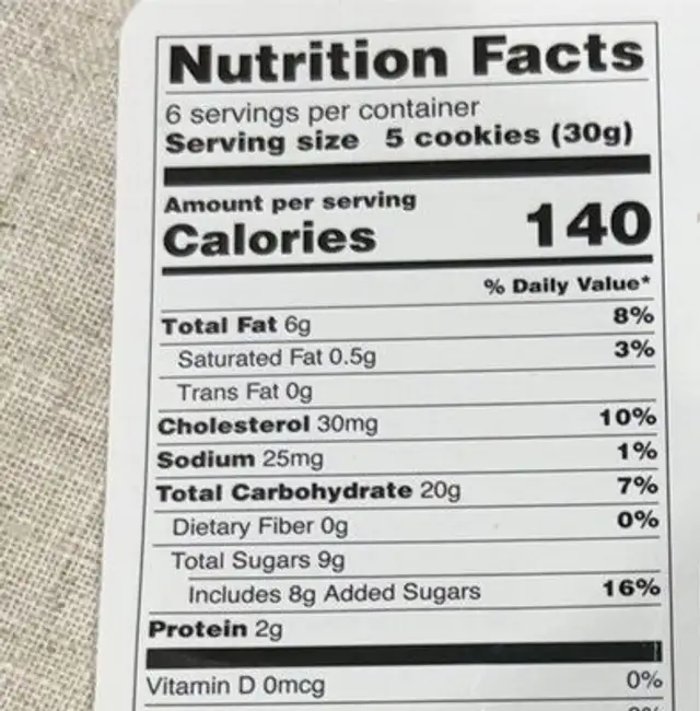 Pizzelle nutrition facts table