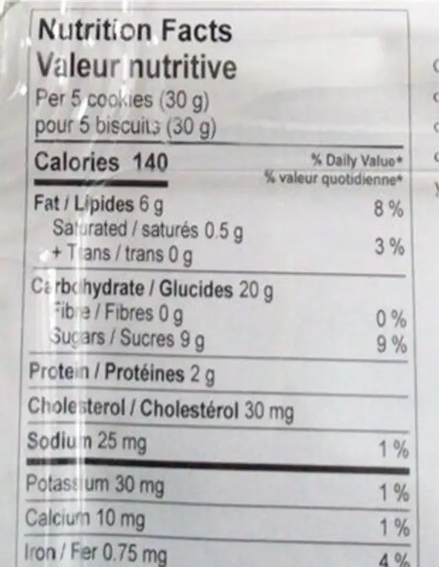 Pizelle nutrition facts table