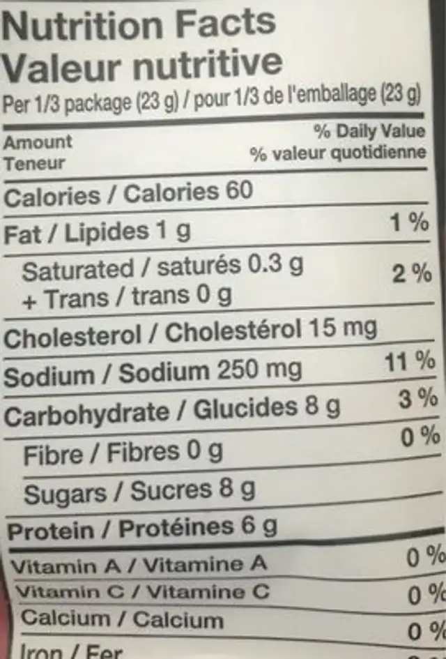 Beef Jerky chipotle fume nutrition facts table