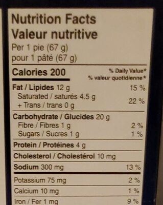 Original beef pies nutrition facts table