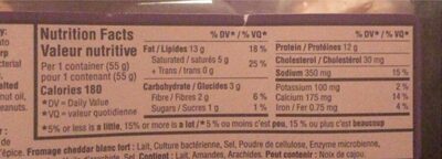 Turkey, almonds and cheese nutrition facts table