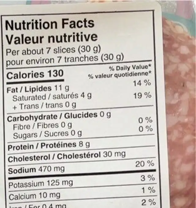 Genoa nutrition facts table
