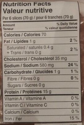 Slow Roasted Beef nutrition facts table