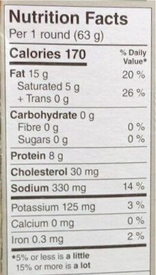 Breakfast Sausage Rounds nutrition facts table