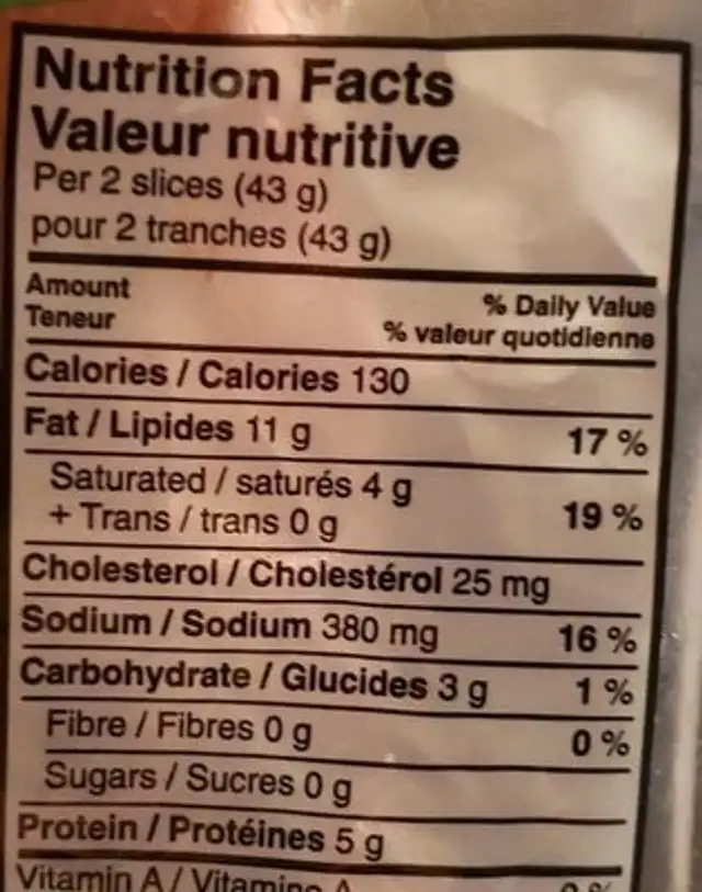 Pepperoni slices nutrition facts table