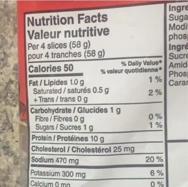 Carved roast beef nutrition facts table