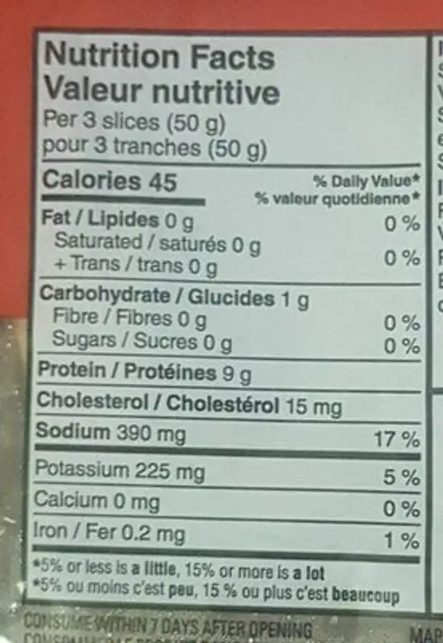 Poitrine de dinde fumée nutrition facts table
